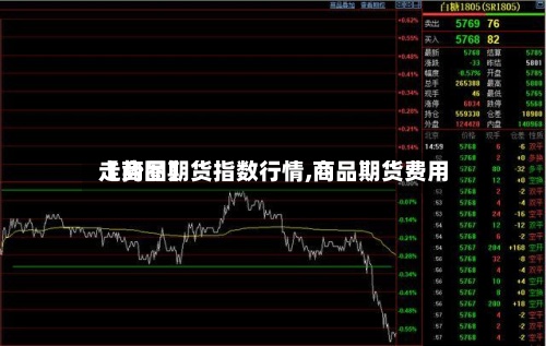 【商品期货指数行情,商品期货费用
走势图】-第2张图片