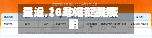 最近【8号铝锭费用查询,2020年铝锭费用】