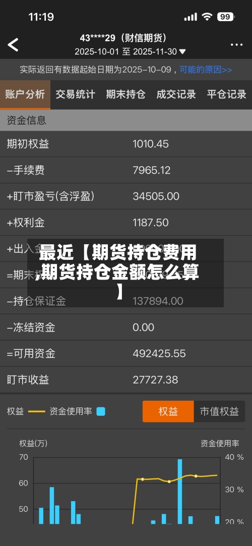 最近【期货持仓费用,期货持仓金额怎么算】