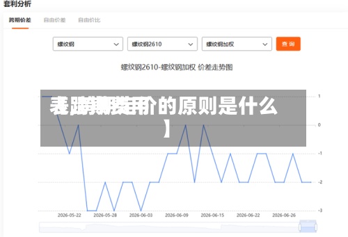 【跨期费用表,跨期定价的原则是什么】