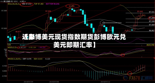 近来
【彭博美元现货指数期货彭博欧元兑美元即期汇率】-第3张图片