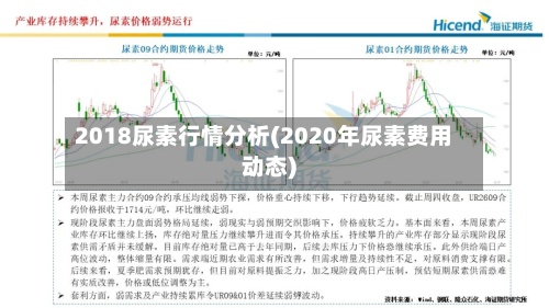 2018尿素行情分析(2020年尿素费用动态)