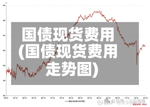 国债现货费用
(国债现货费用
走势图)-第2张图片