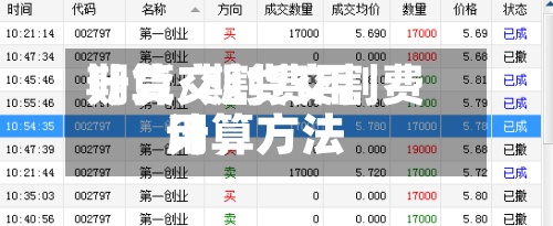 期货交割费用
计算/期货交割费用
计算方法-第2张图片