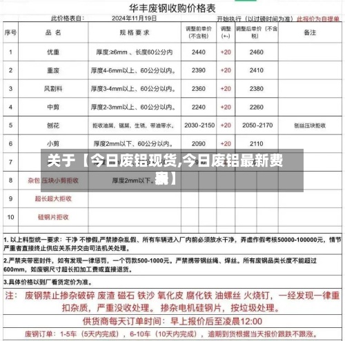关于【今日废铝现货,今日废铝最新费用
表】-第2张图片