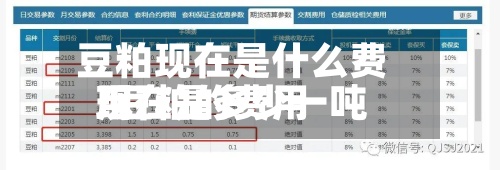 豆粕现在是什么费用/豆粕的费用现在是多少一吨