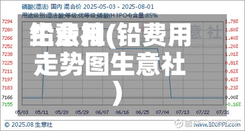 铅费用生意社(铅费用走势图生意社)