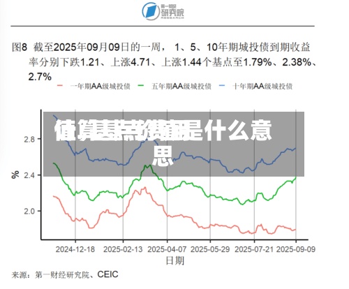 计算基点费用值/基点价值是什么意思