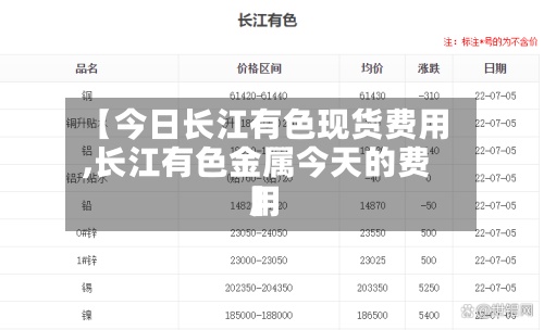 【今日长江有色现货费用,长江有色金属今天的费用】