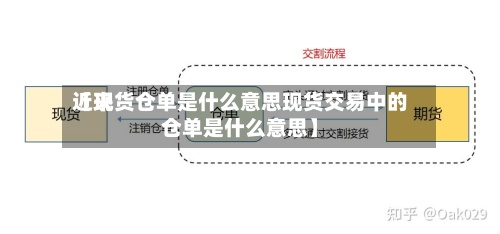近来【现货仓单是什么意思现货交易中的仓单是什么意思】
