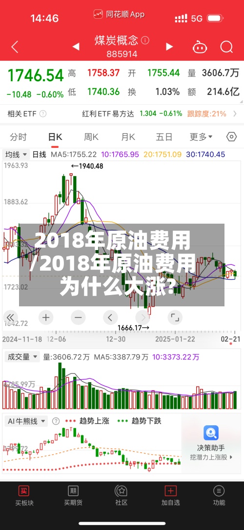 2018年原油费用/2018年原油费用为什么大涨?