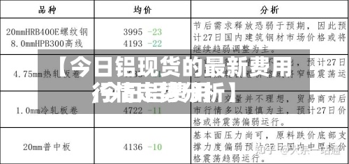 【今日铝现货的最新费用
,今日铝费用
行情走势分析】-第2张图片