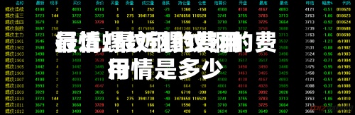 最近螺纹钢的费用行情/最近螺纹钢的费用行情是多少