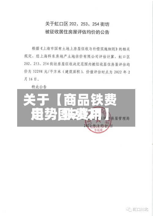 关于【商品铁费用走势,铁费用走势图2021】