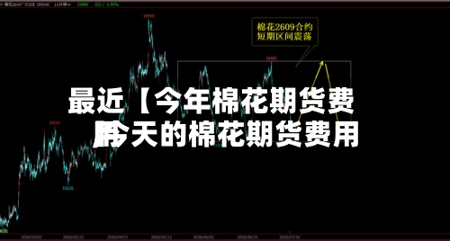 最近【今年棉花期货费用
,今天的棉花期货费用
】-第2张图片