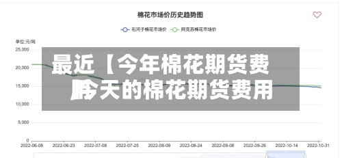 最近【今年棉花期货费用,今天的棉花期货费用】