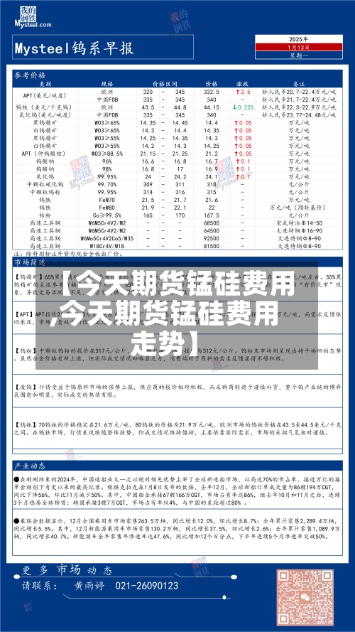 【今天期货锰硅费用,今天期货锰硅费用走势】