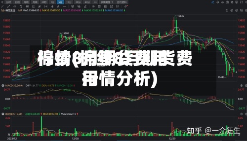 棉纱8月期货费用行情(棉纱8月期货费用行情分析)-第3张图片