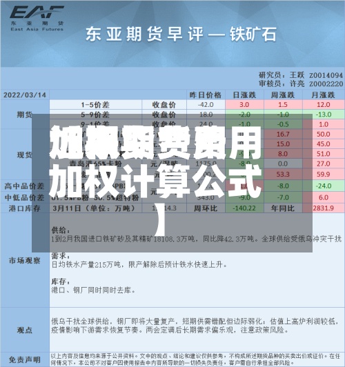 近来【期货费用加权期货费用加权计算公式】-第2张图片