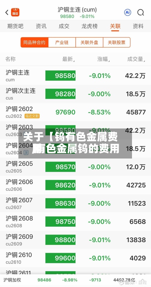 关于【钨有色金属费用,有色金属钨的费用】
