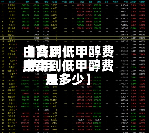 【费用由高到低甲醇费用,费用由高到低甲醇费用是多少】-第2张图片