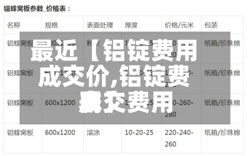 最近【铝锭费用成交价,铝锭费用成交费用表】-第3张图片