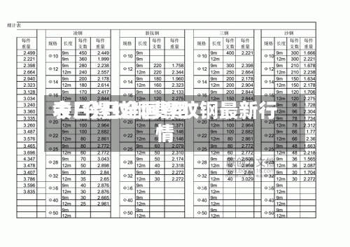 今日镙纹钢费用表/今日全国缧纹钢最新行情-第2张图片