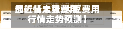 最近【大豆费用的行情走势,大豆费用行情走势预测】-第3张图片