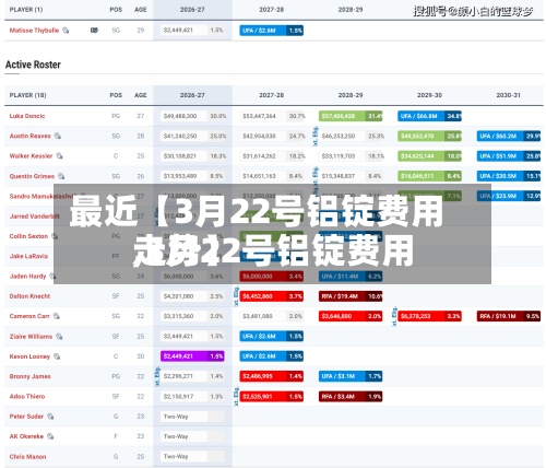 最近【3月22号铝锭费用,3月22号铝锭费用走势】-第2张图片