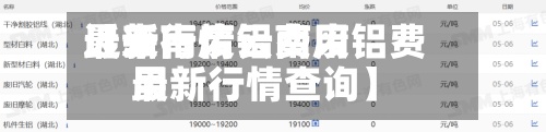 近来【云南废铝费用最新行情云南废铝费用最新行情查询】