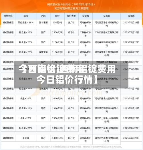 【西南铝锭费用今日铝价,西南铝锭费用今日铝价行情】-第2张图片