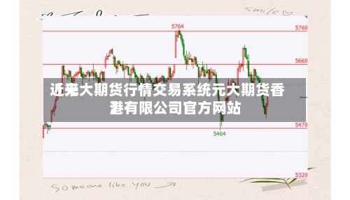 近来【元大期货行情交易系统元大期货香港有限公司官方网站】-第2张图片