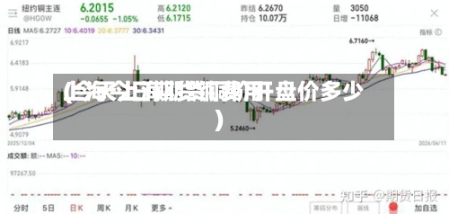 上海今日期货铜费用(今天上海期货铜价开盘价多少)-第3张图片
