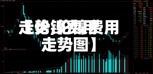 【伦镍费用走势,伦镍费用走势图】-第3张图片