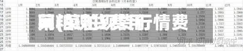 菜粕现货费用网(菜粕现货行情费用)-第2张图片