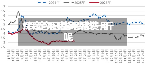 保定今日生毛猪费用/保定毛猪多少钱一斤呢-第2张图片