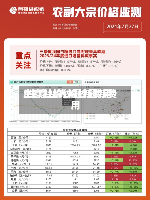 生意社棉纱最新费用/生意社人棉纱最新费用-第2张图片