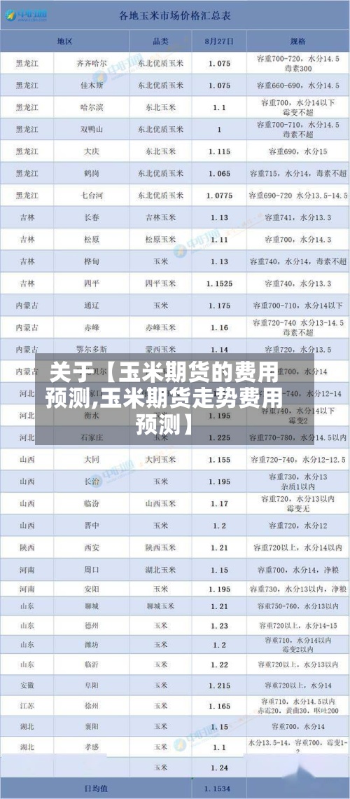 关于【玉米期货的费用预测,玉米期货走势费用预测】-第2张图片