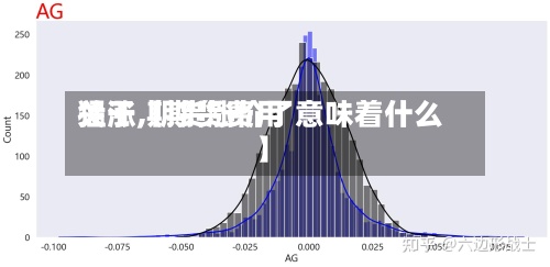 关于【期货费用猛涨,期货涨价了意味着什么】-第3张图片