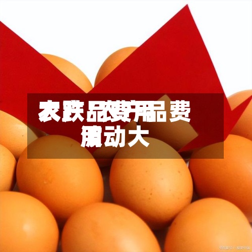 农产品费用大跌/农产品费用波动大