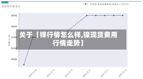 关于【镍行情怎么样,镍现货费用行情走势】-第2张图片