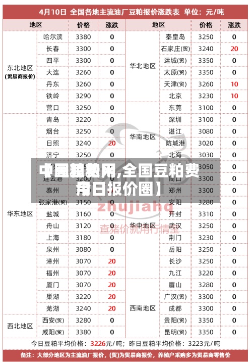 【豆粕费用中国豆粕网,全国豆粕费用今日报价圈】-第2张图片