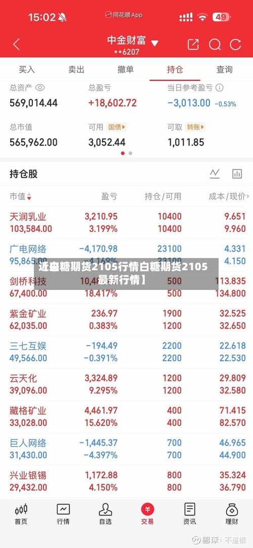 近来【白糖期货2105行情白糖期货2105最新行情】-第2张图片