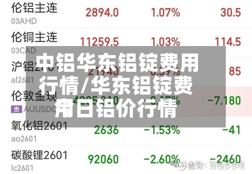 中铝华东铝锭费用行情/华东铝锭费用今日铝价行情