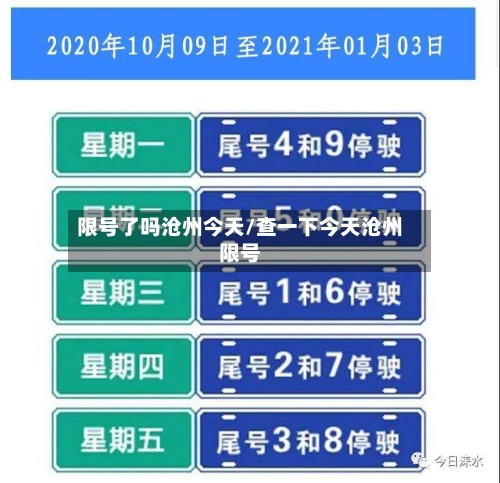 限号了吗沧州今天/查一下今天沧州限号-第3张图片