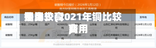铜比较高费用是多少(2021年铜比较高费用)-第3张图片