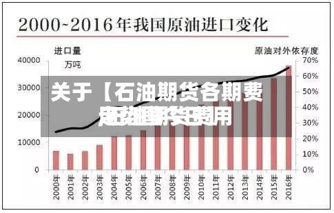 关于【石油期货各期费用,石油期货费用走势图今日】-第3张图片