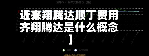 近来【齐翔腾达顺丁费用齐翔腾达是什么概念】-第2张图片