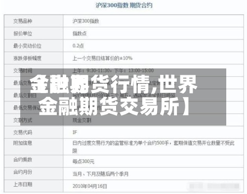 【世界金融期货行情,世界金融期货交易所】-第2张图片