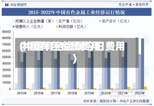 中国有色金属费用(中国有色金属今日费用)-第2张图片